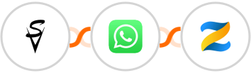 Socially Versed + WhatsApp + Zenler Integration