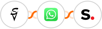 Socially Versed + WhatsApp + Simplero Integration