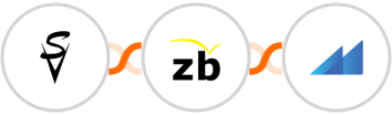 Socially Versed + ZeroBounce + Metroleads Integration