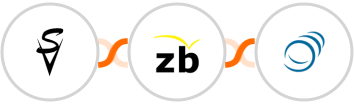 Socially Versed + ZeroBounce + PipelineCRM Integration