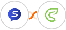 Sociamonials + Clinked Integration