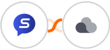 Sociamonials + Projectplace Integration