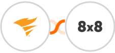 SolarWinds Service Desk + 8x8 Integration