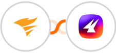 SolarWinds Service Desk + Aimfox Integration