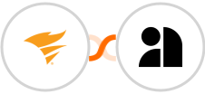 SolarWinds Service Desk + Audienceful Integration