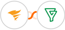 SolarWinds Service Desk + Bigin by Zoho CRM Integration
