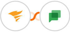 SolarWinds Service Desk + Google Chat Integration