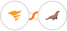 SolarWinds Service Desk + MariaDB Integration