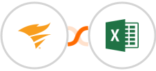 SolarWinds Service Desk + Microsoft Excel Integration