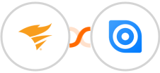 SolarWinds Service Desk + Ninox Integration