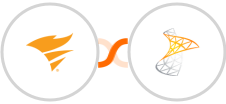SolarWinds Service Desk + Sharepoint Integration