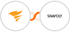 SolarWinds Service Desk + Simvoly Integration