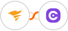 SolarWinds Service Desk + SureContact Integration