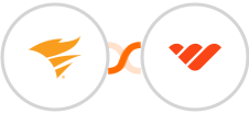 SolarWinds Service Desk + Whop Integration