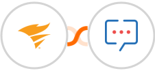 SolarWinds Service Desk + Zoho Cliq Integration