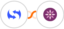 Solve CRM + EmailFig Integration
