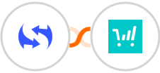 Solve CRM + ThriveCart Integration