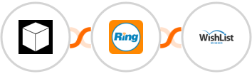 Spacecrate + RingCentral + WishList Member Integration