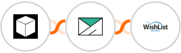 Spacecrate + SMTP + WishList Member Integration