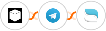 Spacecrate + Telegram + Reamaze Integration