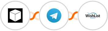 Spacecrate + Telegram + WishList Member Integration
