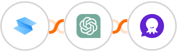 SpreadSimple + ChatGPT + PulpoChat Integration