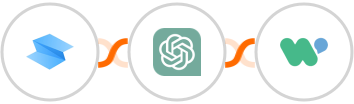 SpreadSimple + ChatGPT + WaliChat  Integration