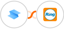 SpreadSimple + RingCentral Integration