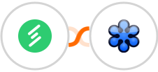 Sprintful + GoToWebinar Integration