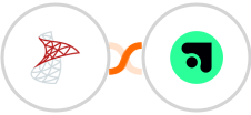 SQL Server + ablefy Integration