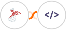 SQL Server + Authkey Integration