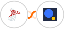 SQL Server + Authorize.Net Integration
