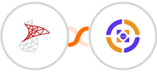 SQL Server + Azmarq SMS Integration