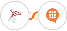 SQL Server + CallHub Integration