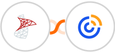 SQL Server + Constant Contacts Integration