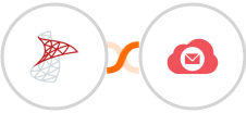 SQL Server + Emailidea Integration