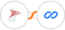 SQL Server + Flexisign Integration