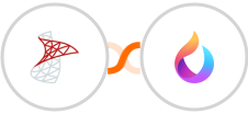 SQL Server + HelpSpace Integration