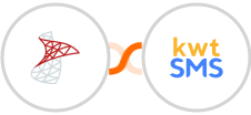 SQL Server + kwtSMS Integration