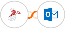 SQL Server + Microsoft Outlook Integration
