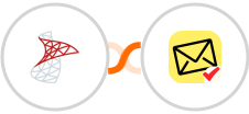 SQL Server + NioLeads Integration