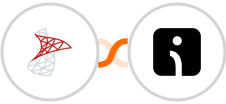 SQL Server + Omnisend-legacy Integration
