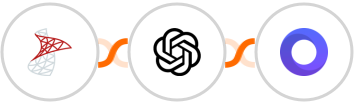 SQL Server + OpenAI (GPT-3 & DALL·E) + Placid Integration