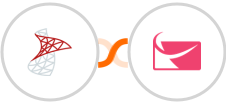 SQL Server + Sendlane Integration