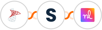 SQL Server + Shopia + Nuelink Integration