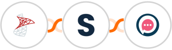SQL Server + Shopia + SMSala Integration