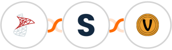 SQL Server + Shopia + Vybit Notifications Integration