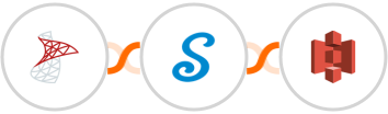 SQL Server + signNow + Amazon S3 Integration