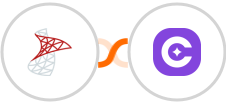 SQL Server + SureContact Integration