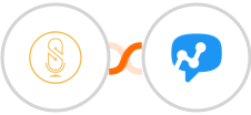 SquadCast.fm + Salesmsg Integration